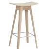 Andersen - Furniture Møbler<HC1 Oak white pigm. lacquer veneer seat